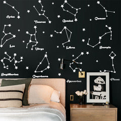 Zodiac Constellation Removable wall sticker Wall Decal Mural