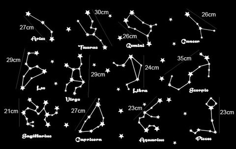 Zodiac Constellation Removable wall sticker Wall Decal Mural