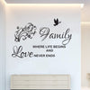Image of "FAMILY Where life begins and love never ends" Quote Removable wall decal